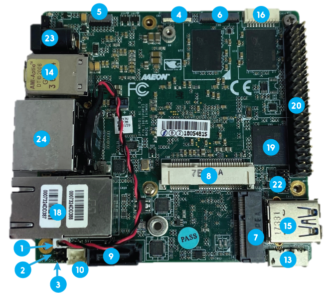 UP Squared front view