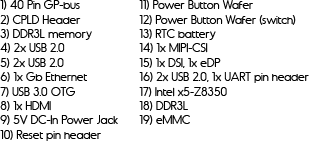 UP Board I/O overview